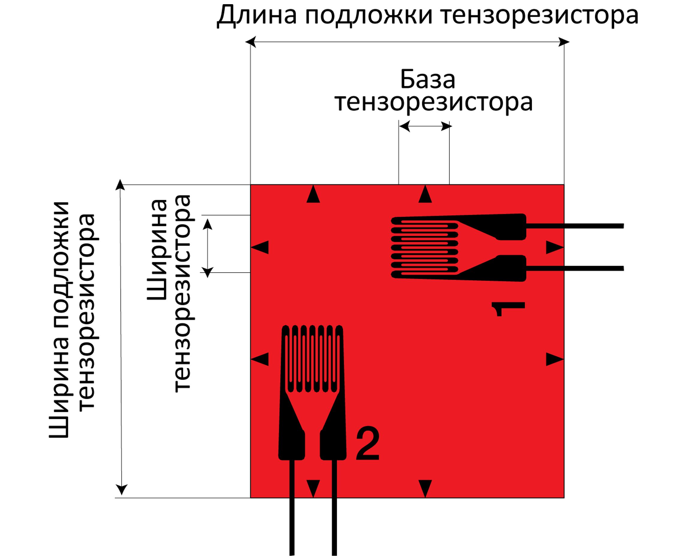 Тензорезисторы CFCA 2 элемента розетка крио температуры