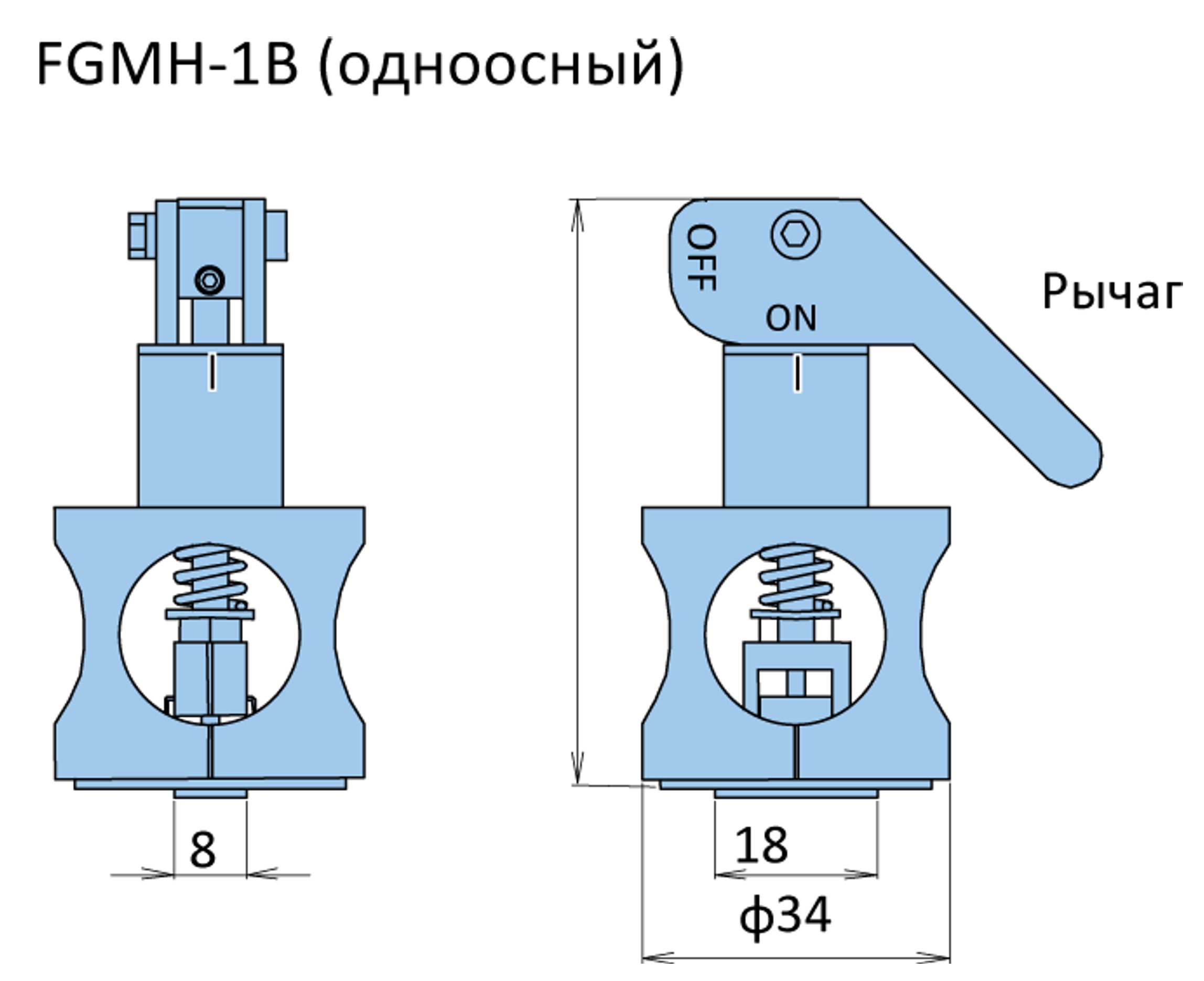 Тензорезисторы FGMH многоразового использования