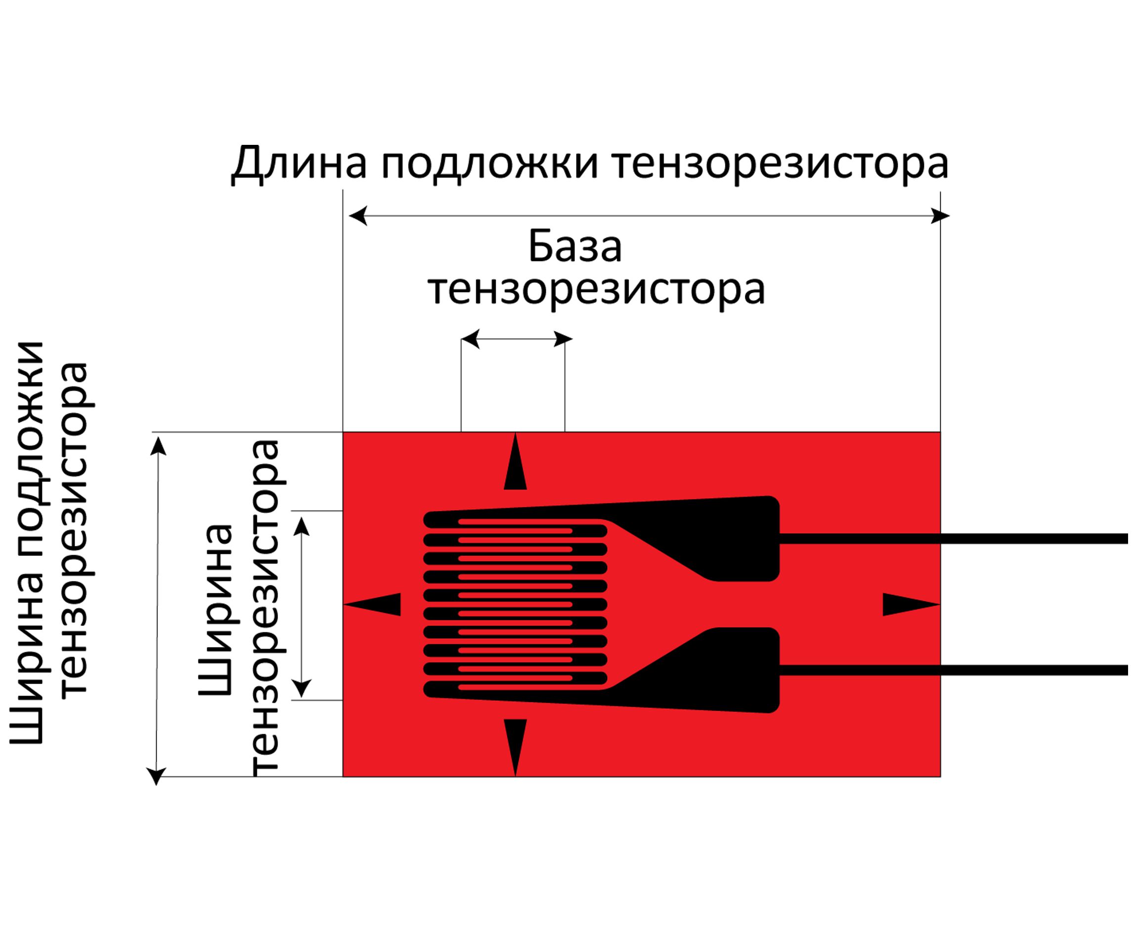 Тензорезисторы CFLA крио температуры