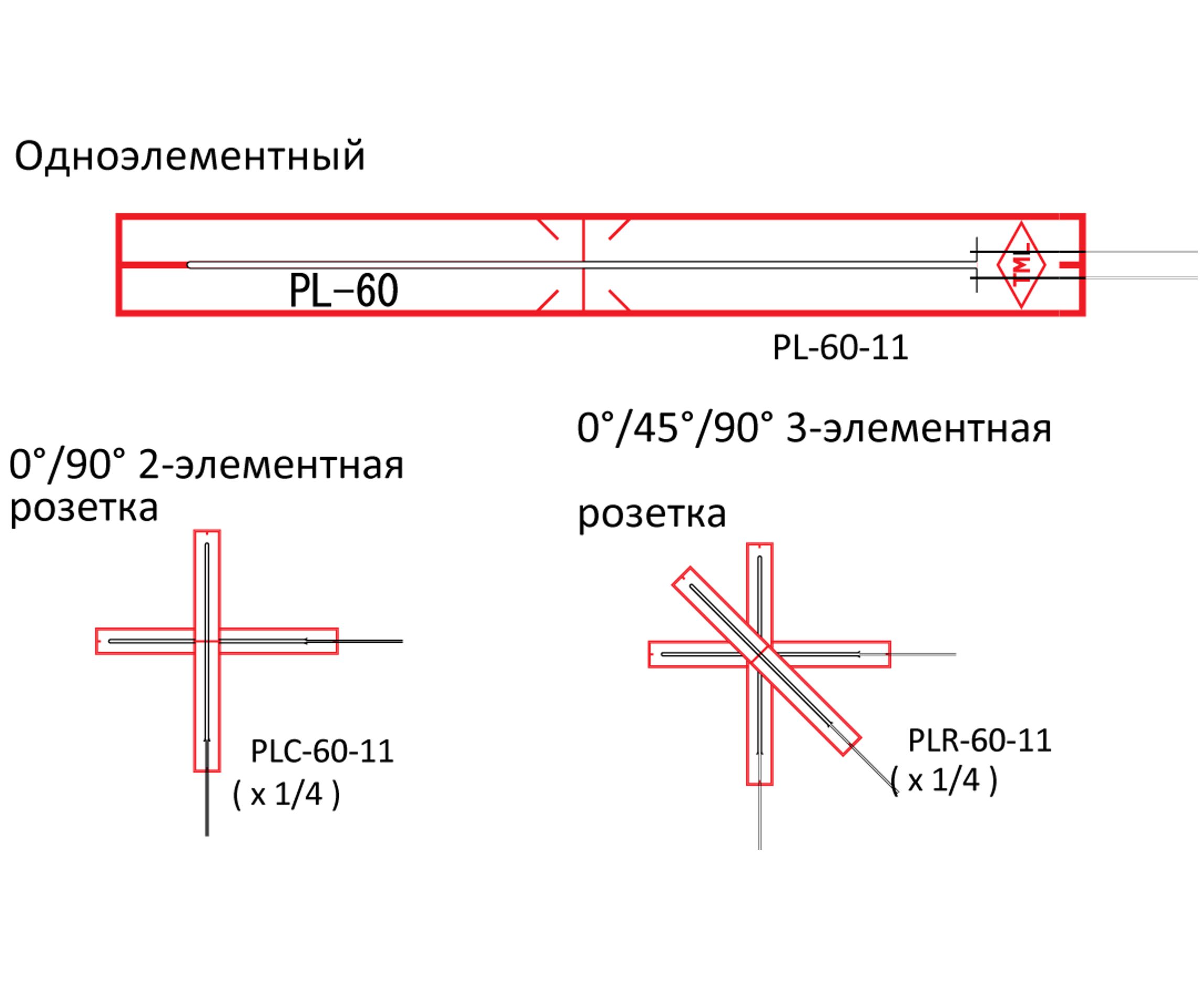 Тензорезисторы PL/PFL для бетона и универсальные
