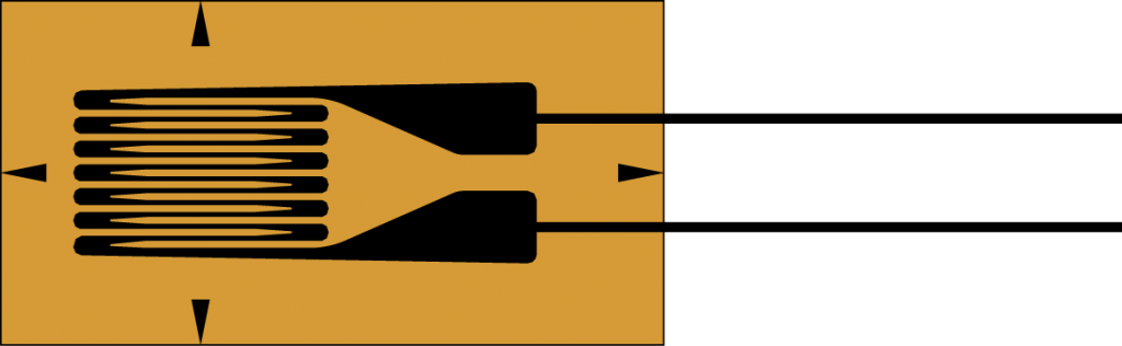 Тензорезисторы YEFLA-2