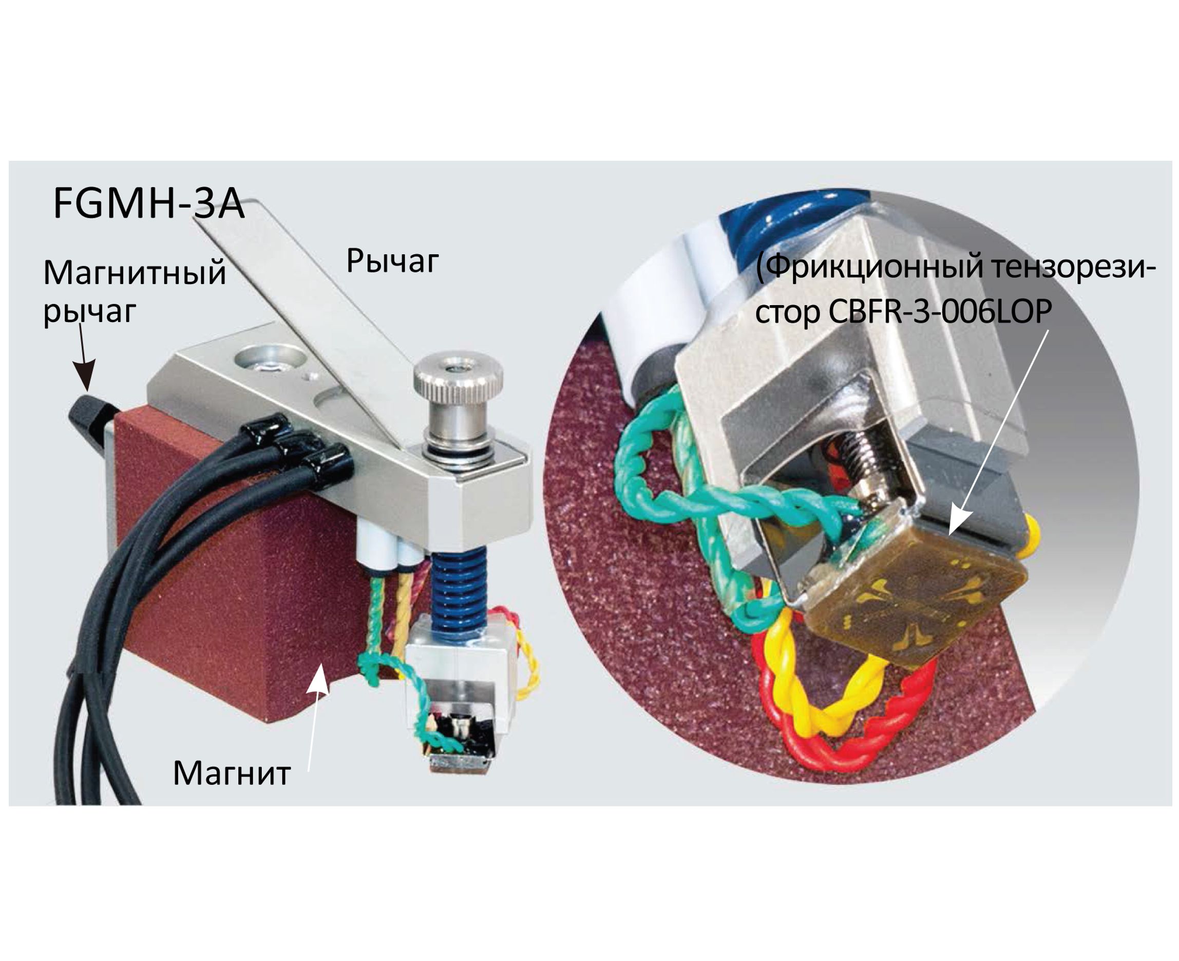 Тензорезисторы FGMH многоразового использования