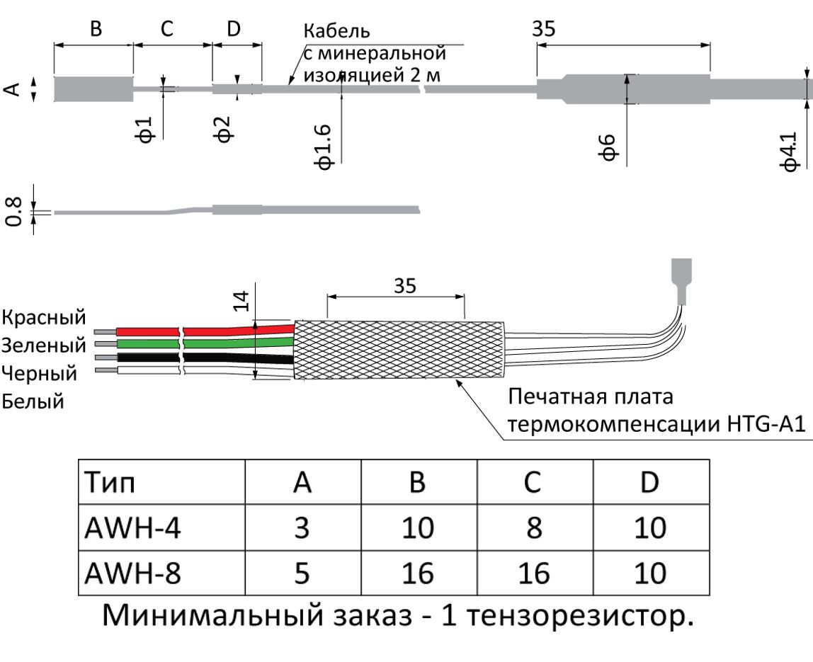 Тензорезисторы AWH привариваемые до +650°C