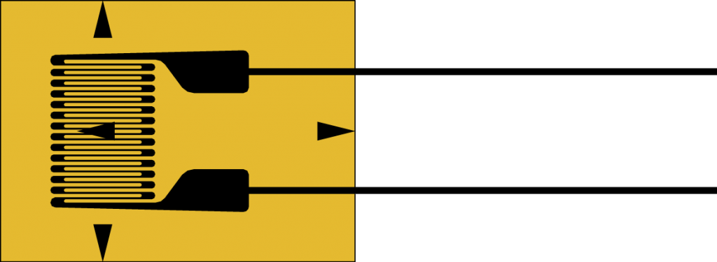 Тензорезисторы QFLA-3-350