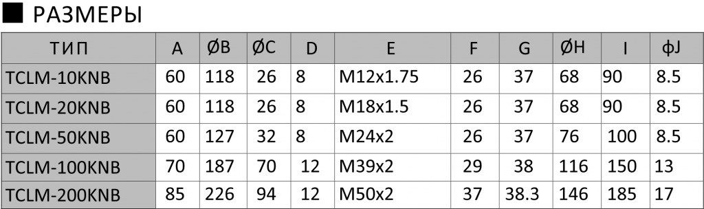 Датчики силы TCLM-NB таблица размеров