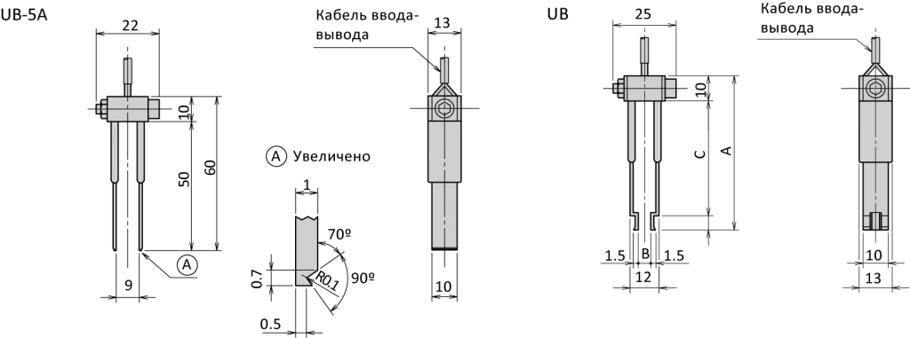 Датчики перемещения в форме скобы UB/UB-A