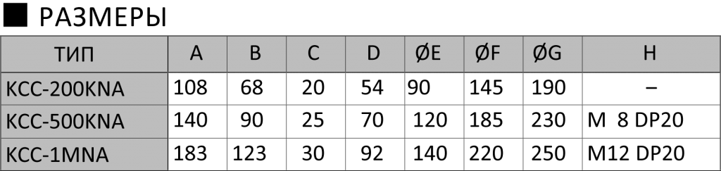 Датчики силы KCC-NA таблица размеров