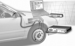 6-компонентная система измерения усилий на колесе автомобиля SLW/MFT с контактными кольцами